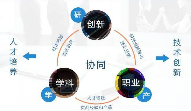 2018世界人工智能大會為新時代賦能，AI人才有望成新貴 